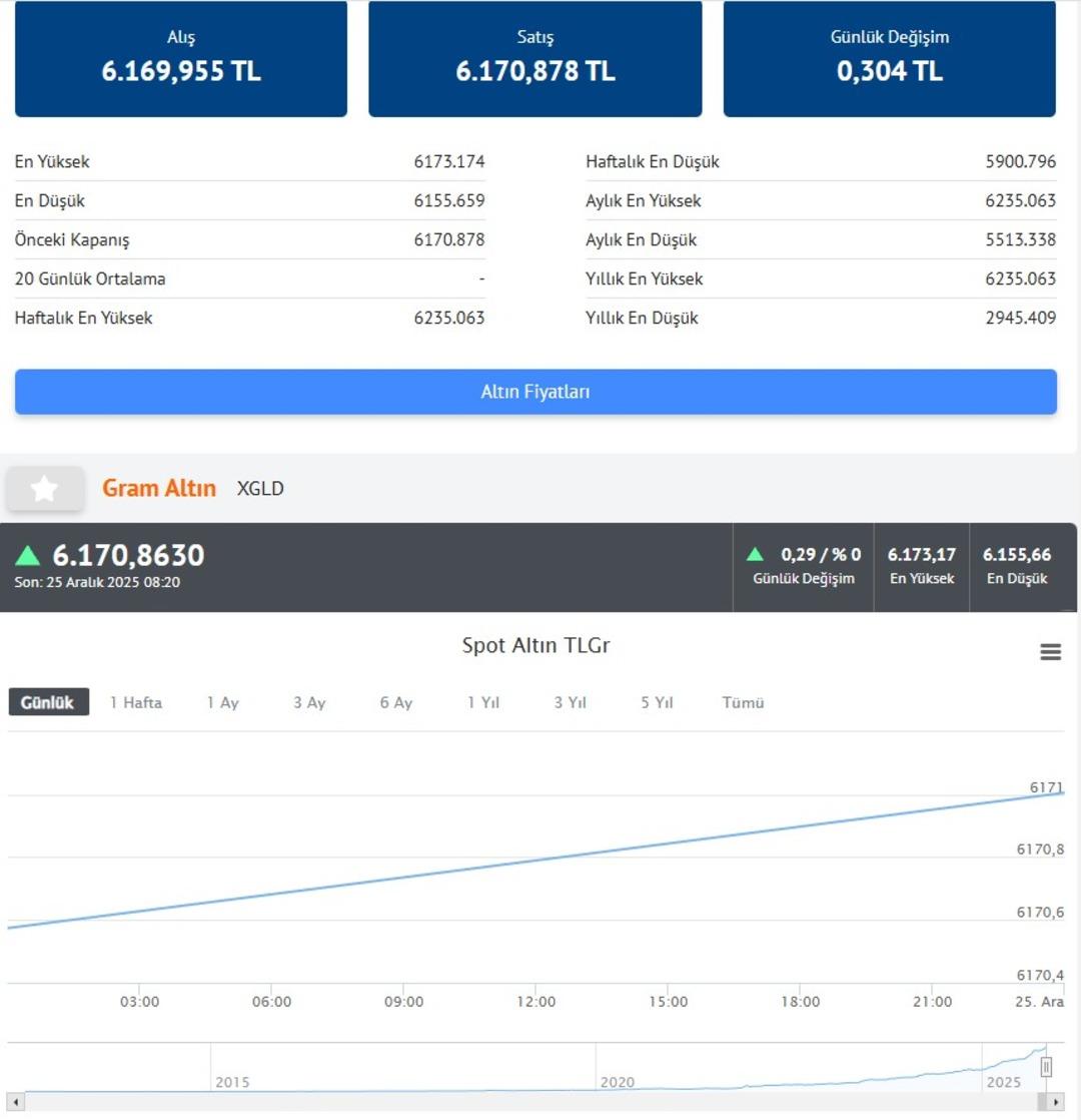 Altın i&ccedil;in İslam Memiş tarih verdi  Yavaş yavaş vedalaşması lazım  3