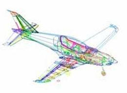 Otomobil fiyatına yerli uçak