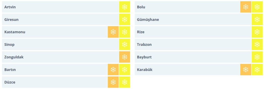 Donacağız! Arktik soğuklar yurda giriş yaptı: Meteoroloji den 48 kentte kar alarmı! 3