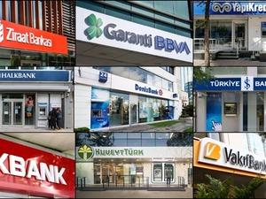 2026 yılında Borsa İstanbul bankacılık endeksi yükselir mi? Detaylı bankacılık sektörü analizi
