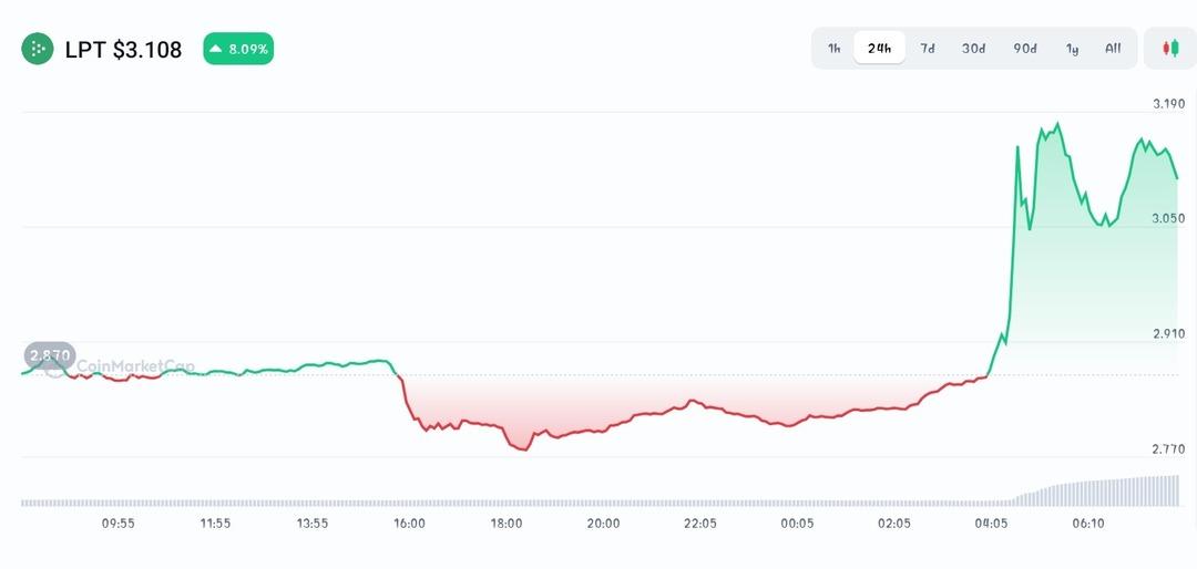 2026 boğasının gizli cevherleri: Bitcoin yerinde sayarken y&uuml;kselecek 5 altcoin! 1
