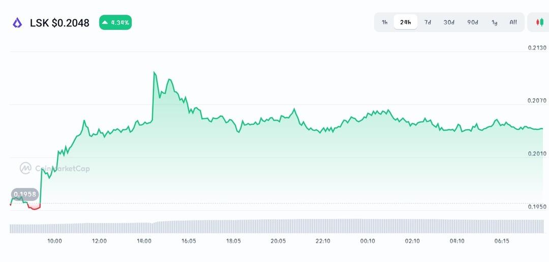 2026 boğasının gizli cevherleri: Bitcoin yerinde sayarken y&uuml;kselecek 5 altcoin! 2