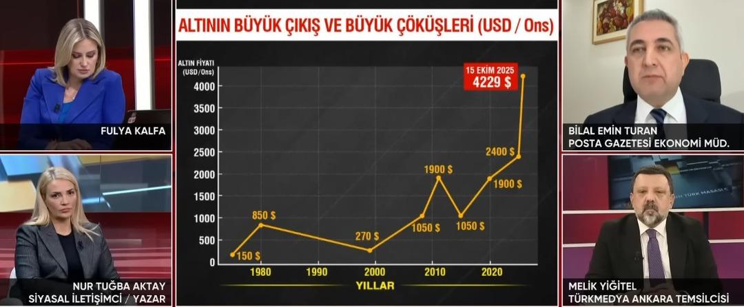  H&uuml;cum ettiğini g&ouml;r&uuml;yoruz  Altın i&ccedil;in yeni tahmin! Diğer metalleri işaret etti 5