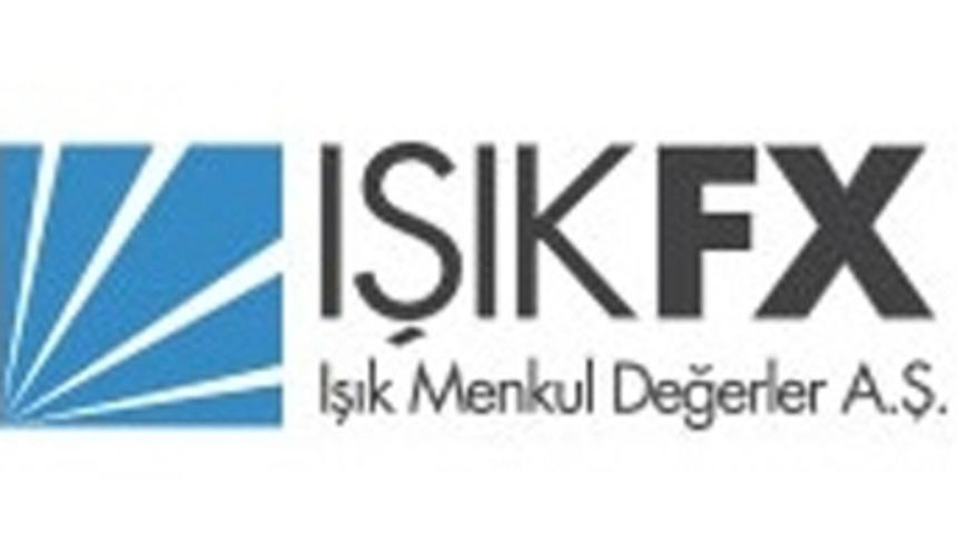 Forex'i keşfet