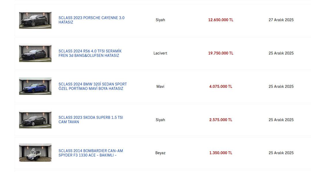 Bağdat Caddesi ndeki l&uuml;ks oto galeriye ne oldu? Bir gecede kepenk kapadı 5