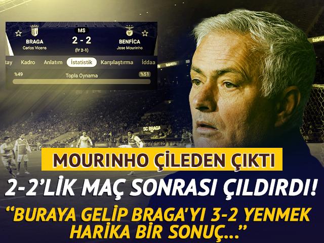 VAR'ın tartışmalı kararları Mourinho'yu &ccedil;ileden &ccedil;ıkardı! 2-2'lik Braga ma&ccedil;ı sonrası &ldquo;Bana deli diyecekler&rdquo; 