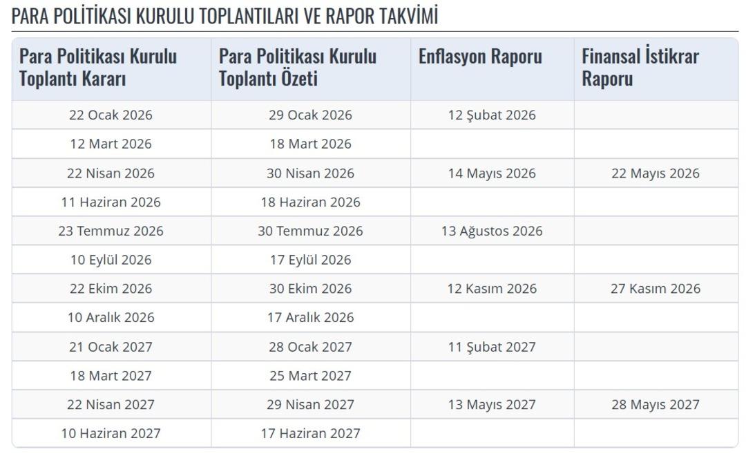 Merkez Bankasının 2026 yılı takvimi a&ccedil;ıklandı 1