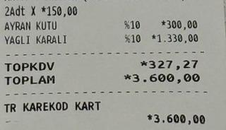 İstanbul'da kebap&ccedil;ıya haksız fiyat artışı denetimi