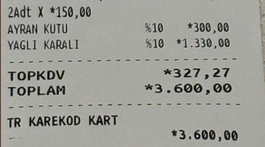 İstanbul'da kebap&ccedil;ıya haksız fiyat artışı denetimi