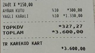 İstanbul'da kebapçıya haksız fiyat artışı denetimi