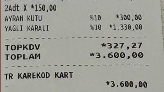 İstanbul'da kebapçıya haksız fiyat artışı denetimi