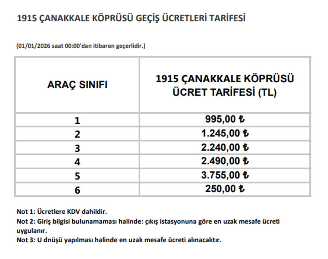 Köprü ve otoyollara zam geldi! İşte yeni ücretler 4