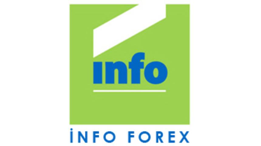 Forex piyasasında yatırımın yeni adresi