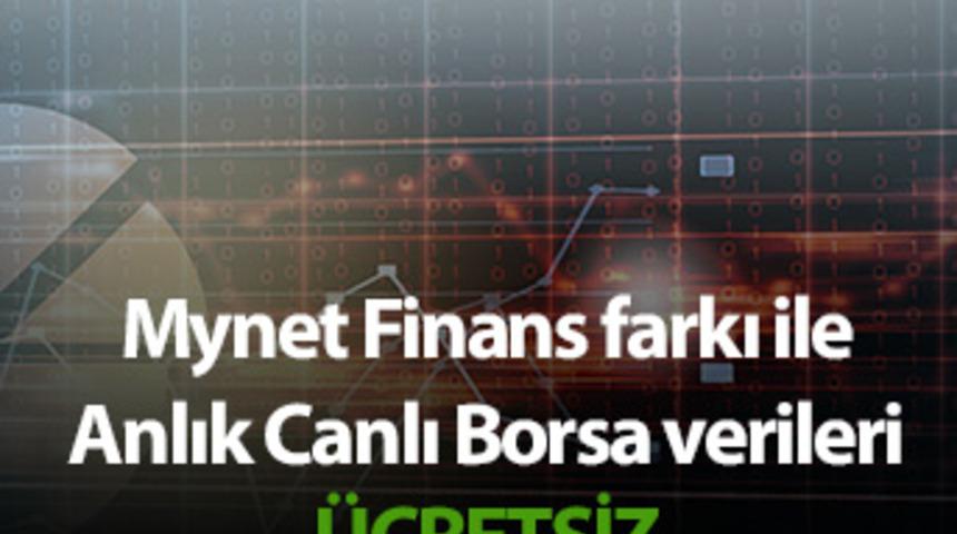 Mynet Finans kullanıcılarına dev hizmet!