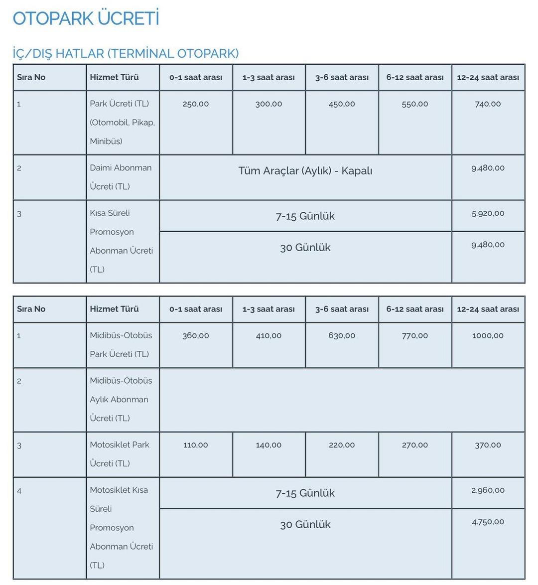 Sabiha G&ouml;k&ccedil;en Havalimanı Otopark &Uuml;cretlerine Dev Zam: İşte 2026 G&uuml;ncel Tarifesi 1