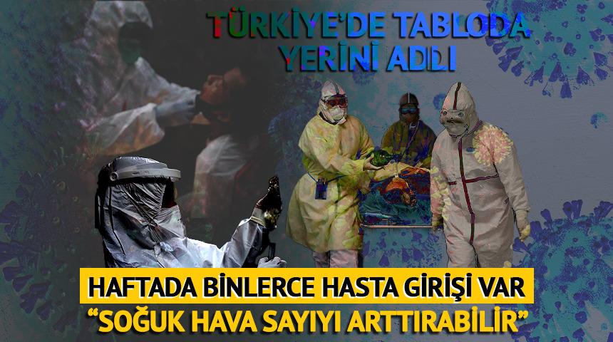 Soğuk hava sayıyı arttırabilir: Vir&uuml;s sağlık sistemini etkiledi