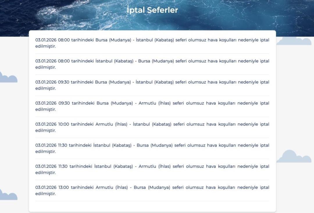 BUDO da olumsuz hava muhalefeti nedeniyle 8 sefer iptal edildi 1