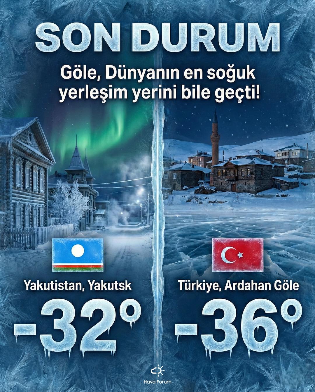 Türkiye’den dünyayı şaşırtan soğuk rekoru! Sibirya bile geride kaldı: Göle -36, Yakutsk -32 1