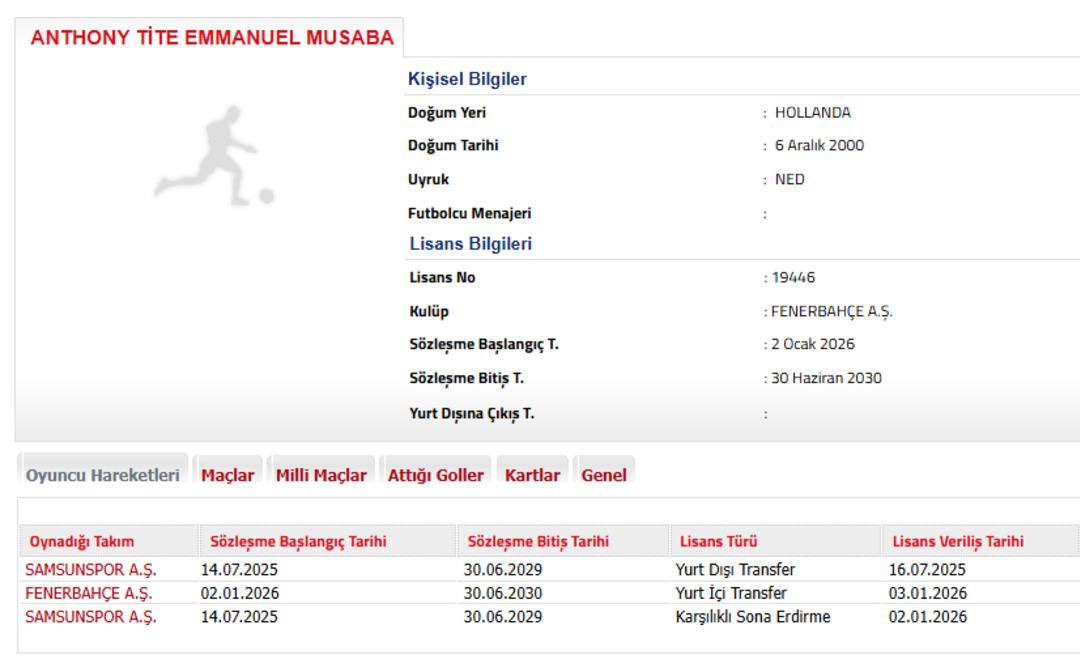 SON DAKİKA: Fenerbah&ccedil;e yeni transferi Musaba nın s&ouml;zleşmesini &ccedil;ıkarttı! İşte s&ouml;zleşme s&uuml;resi.. 1