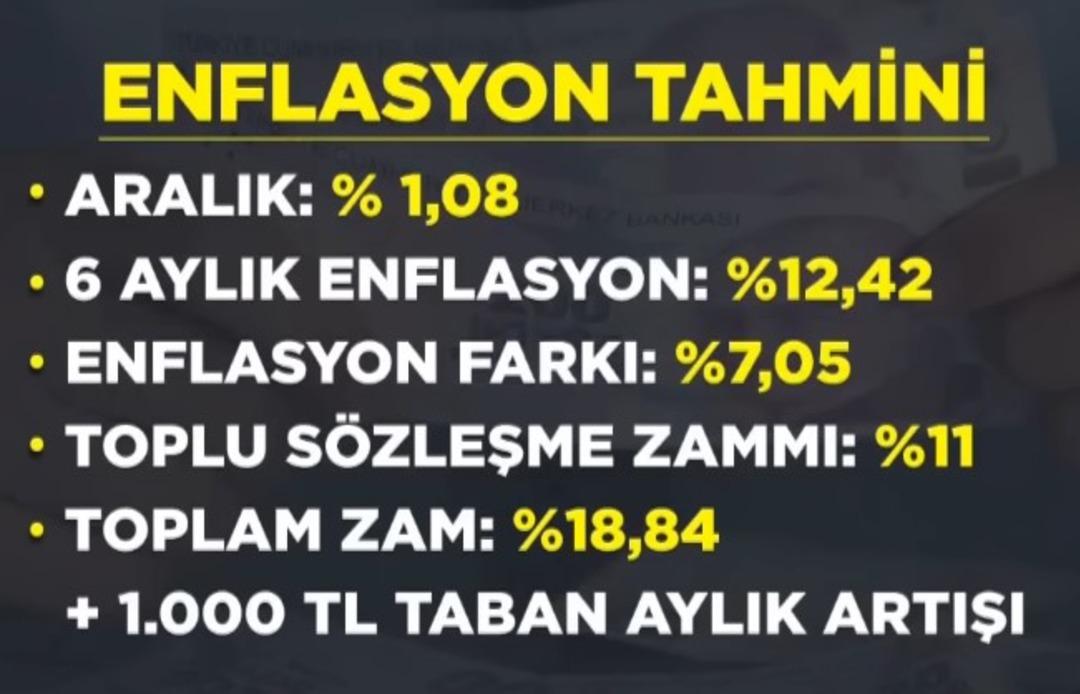 &Ouml;ğretmen, polis, doktor, m&uuml;hendis, hemşire zamlı maaş hesabı ortaya &ccedil;ıktı 2