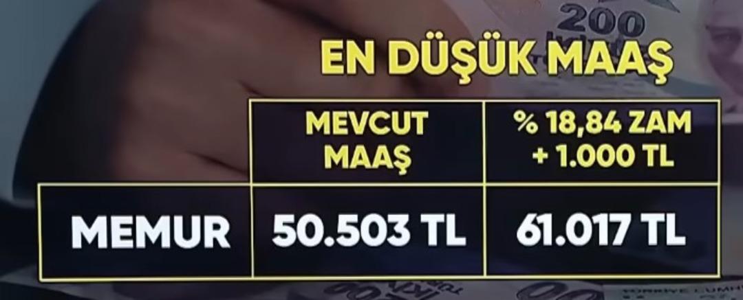 &Ouml;ğretmen, polis, doktor, m&uuml;hendis, hemşire zamlı maaş hesabı ortaya &ccedil;ıktı 3