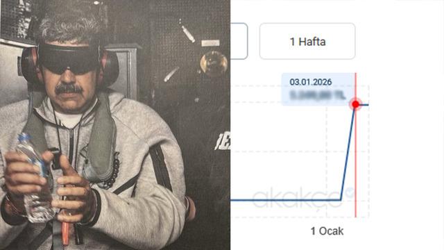 Maduro'nun gözaltı eşofmanı fenomen oldu: Stoklar tükenirken karaborsa fiyatları uçuşa geçti!