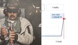 Maduro'nun eşofmanı g&uuml;ndemde: Stoklar bitti karaborsaya d&uuml;şt&uuml;!
