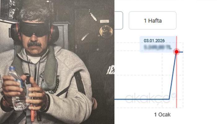 Maduro'nun eşofmanı g&uuml;ndemde: Stoklar bitti karaborsaya d&uuml;şt&uuml;!