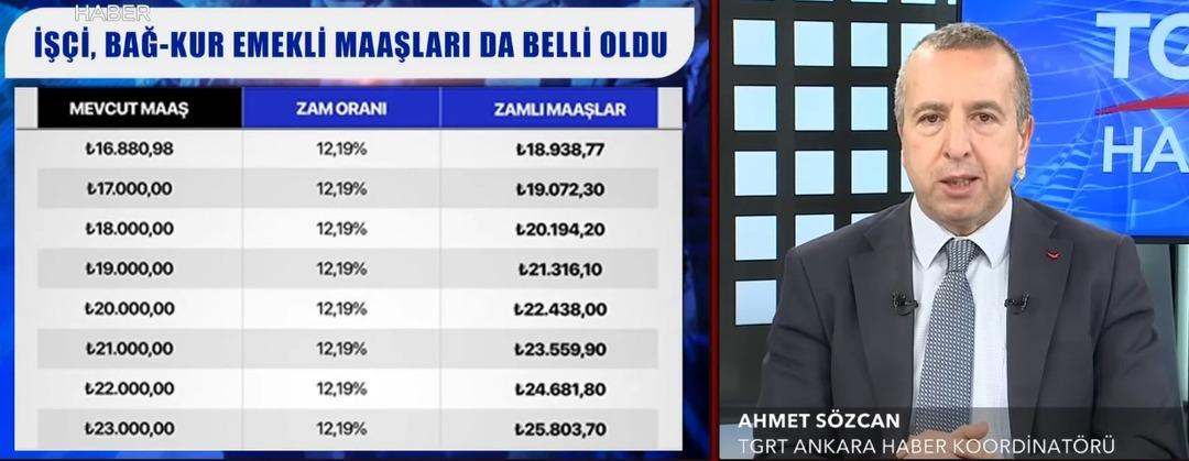 Teklif gelebilir Meclis e En düşük emekli maaşı için beklenen haber 2