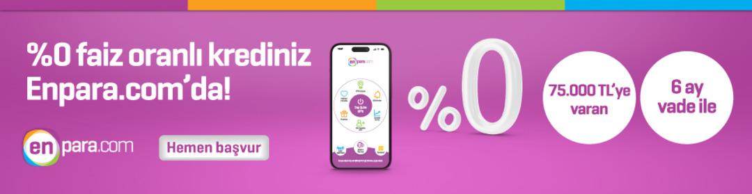 %0 Faizle 75.000 TL'ye Kadar Kredi Fırsatı!