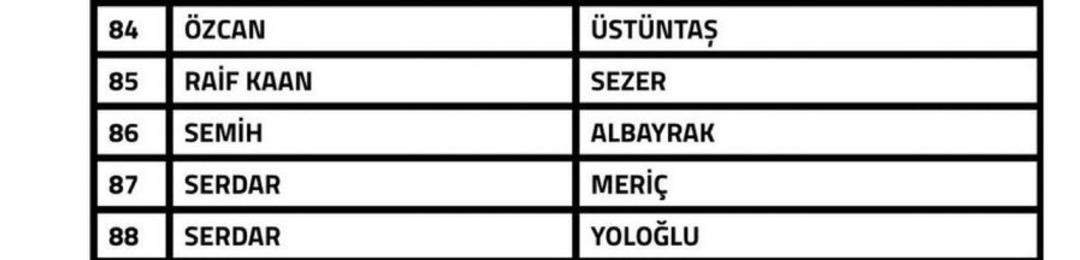 &Ouml;lm&uuml;ş menajere bahisten sevk geldi! TFF resmen duyurmuştu 1