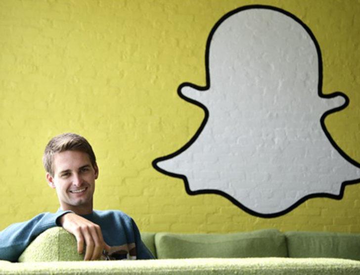 2015'in en genç milyarderleri G1