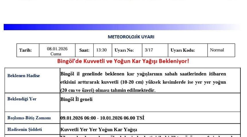 Bing&ouml;l i&ccedil;in kuvvetli ve yoğun kar uyarısı