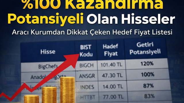 %100 Kazandırma Potansiyeli Olan Hisseler
