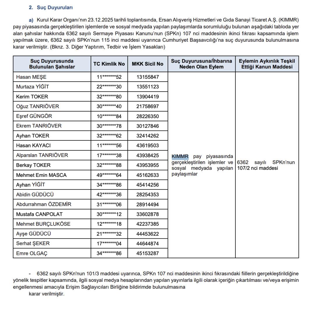SPK KIMMR hissesinde yapılan hukuksuzlukları affetmedi! Suç duyuruları peş peşe geldi.. 1