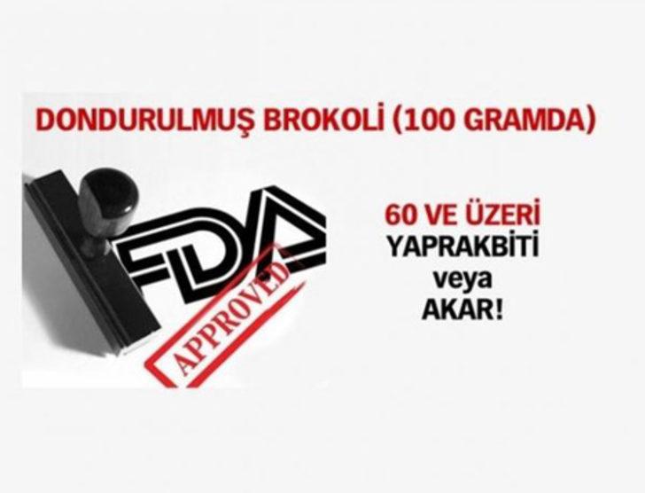 Bir paket çikolatada kaç böcek var? G1