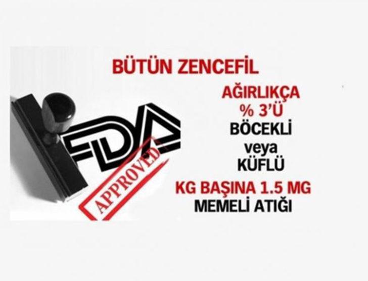 Bir paket çikolatada kaç böcek var? G3