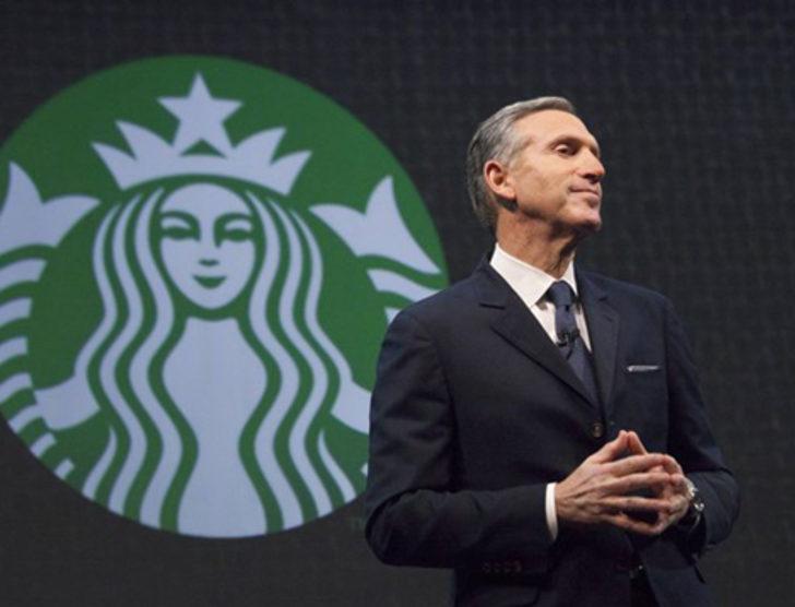 2015'in en başarılı liderleri G5