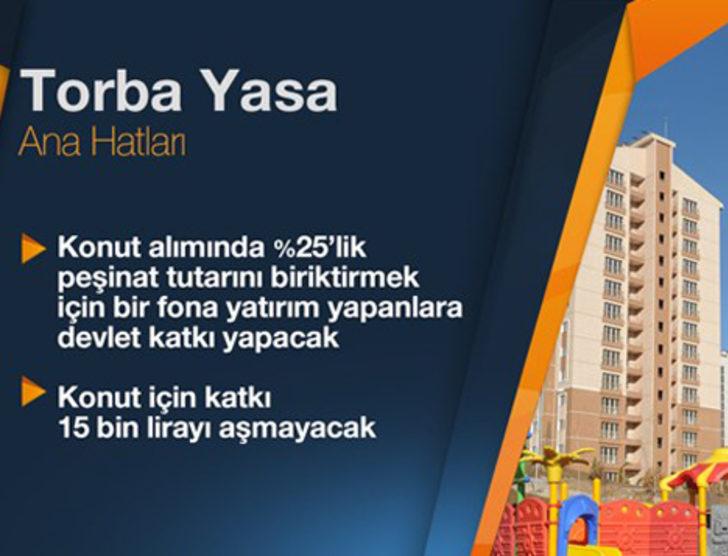 Yeni Torba Yasa'da neler var? G2