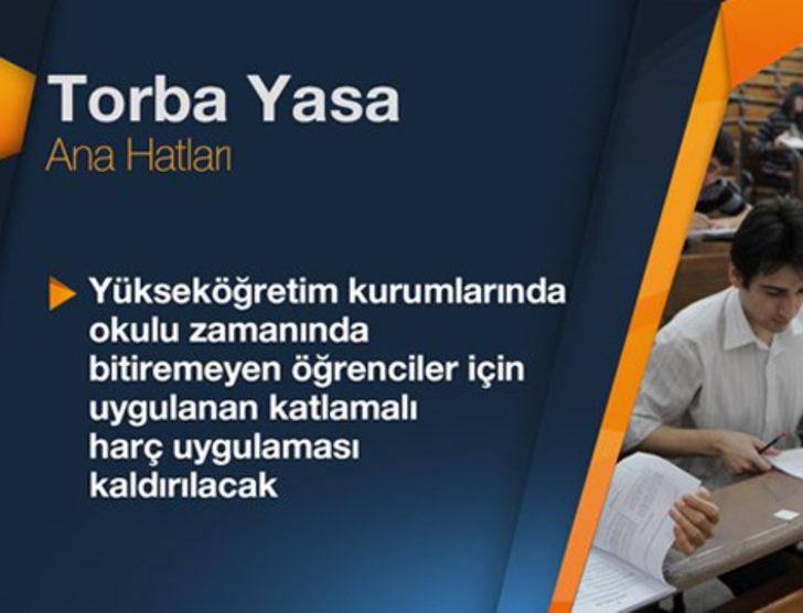 Yeni Torba Yasa'da neler var? G5