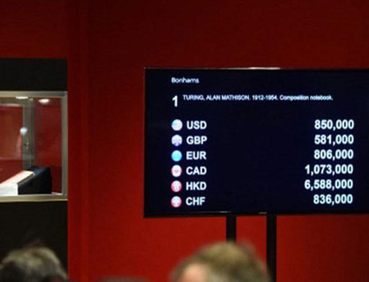 Ünlü matematikçinin defterine 1 milyon dolar G5