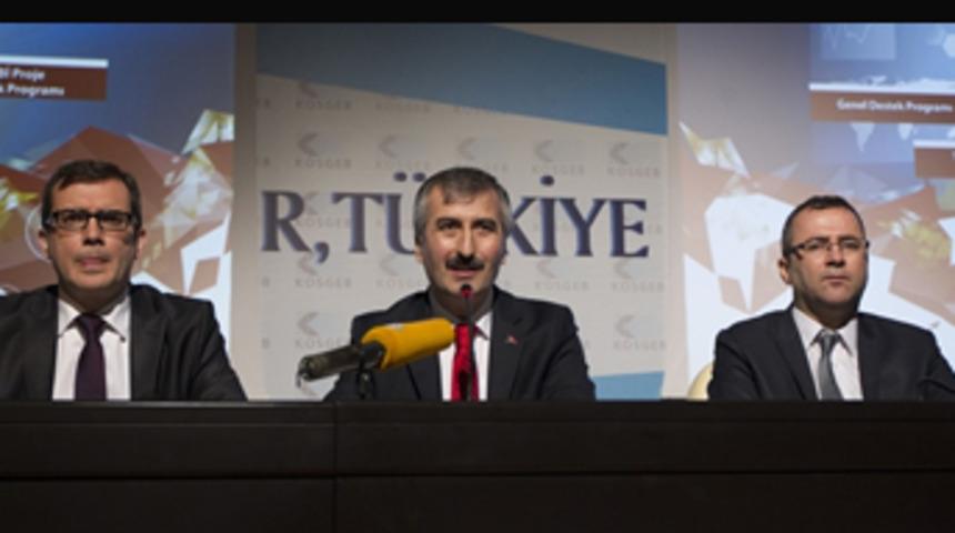 KOSGEB desteği 1 milyon liraya çıkarttı