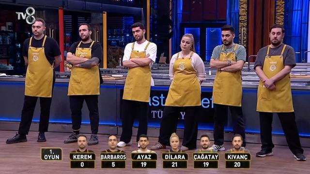 10 Ocak MasterChef Altın Kupa'da altın ceketi kim kazandı?