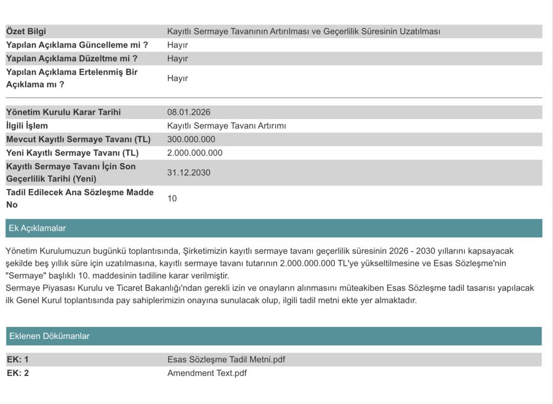 Y&uuml;zde 570 oranında sermaye tavanını artırdı: Bedelsiz sermaye artırımı yolda mı? 1
