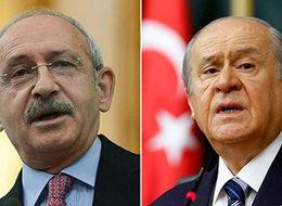 TÜSİAD heyeti CHP ve MHP'yi ziyaret edecek