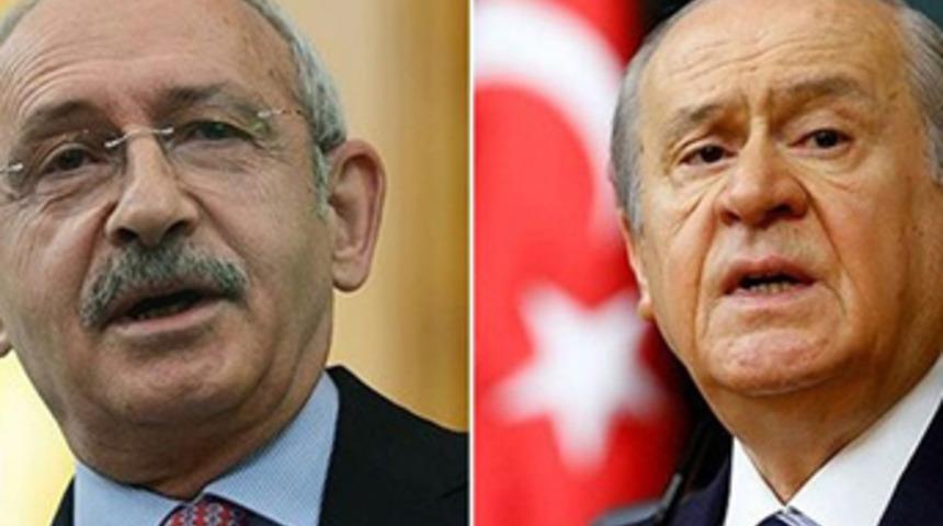 TÜSİAD heyeti CHP ve MHP'yi ziyaret edecek