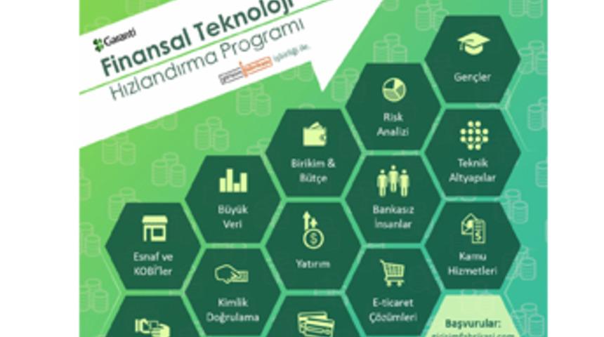 Garanti ve Girişim Fabrikası'ndan dev işbirliği