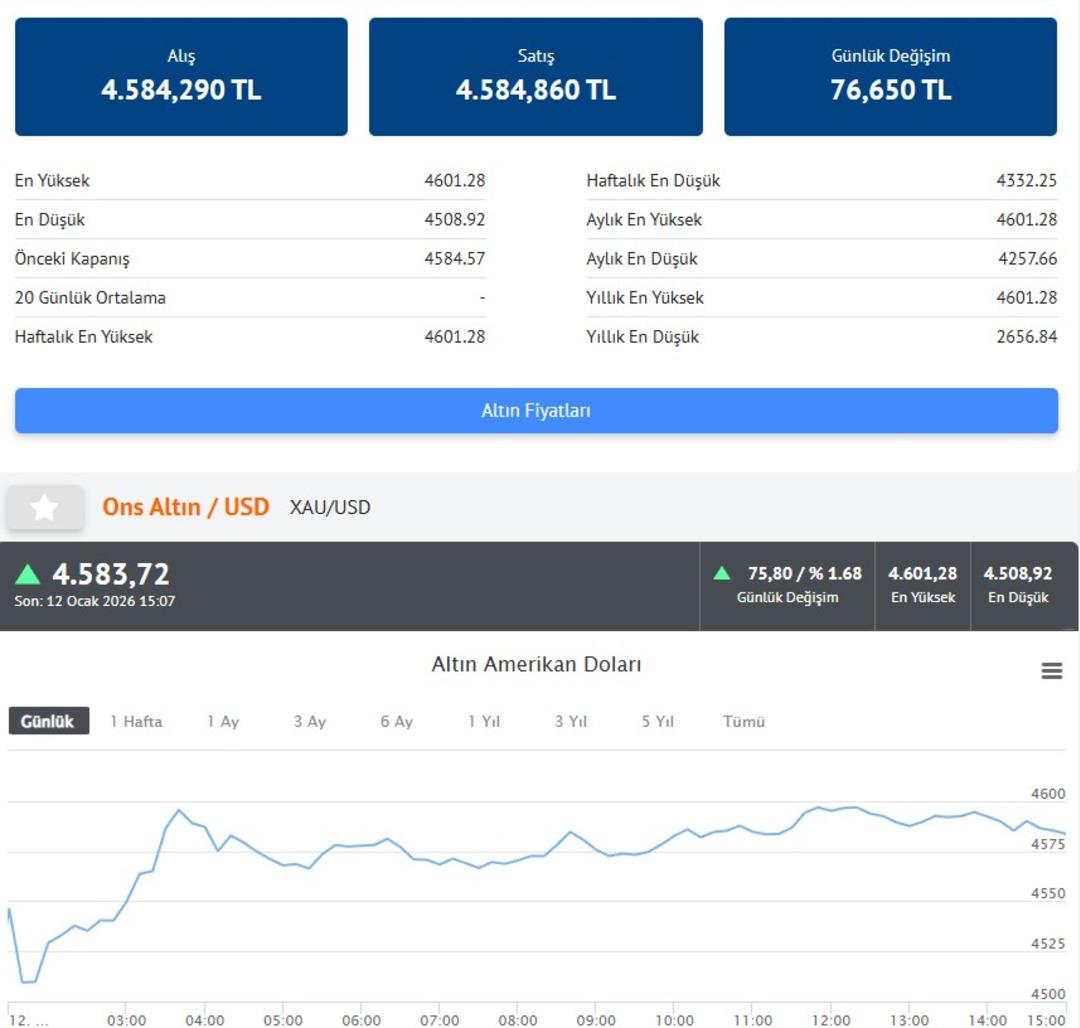  İlgin&ccedil; bir şey oldu  İslam Memiş in altında  s&uuml;rpriz  yorumu: Sinyal veriyor 3