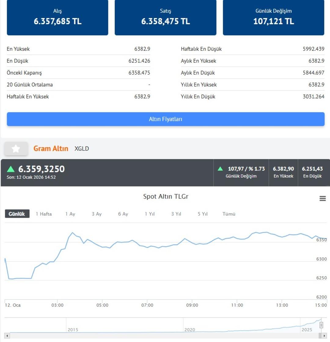  İlgin&ccedil; bir şey oldu  İslam Memiş in altında  s&uuml;rpriz  yorumu: Sinyal veriyor 2