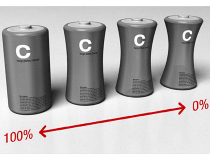 Telefonlarınız için şerit pil G3